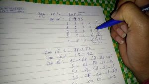 C&aacute;ch nghi&ecirc;n cứu l&ocirc; đề