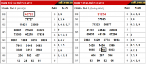 h&igrave;nh minh họa c&aacute;ch chọn nu&ocirc;i cặp song thủ l&ocirc;