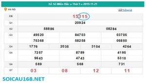 3 c&agrave;ng l&agrave; g&igrave;