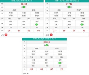 Kinh nghiệm t&iacute;nh bạch thủ l&ocirc; đề v&iacute;p